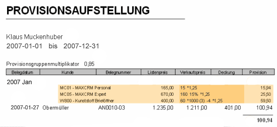 Proviosnsabrechnung